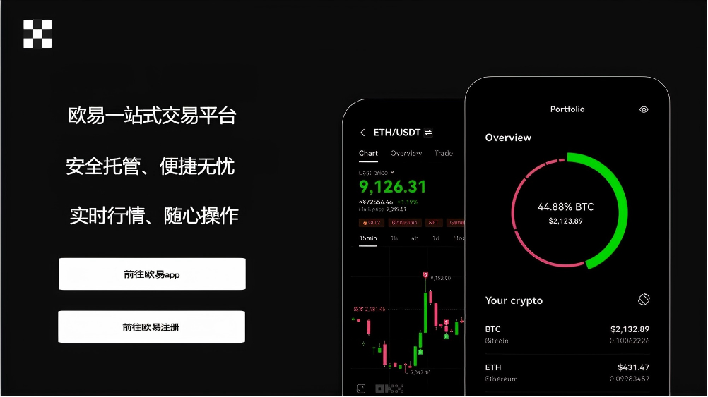 aveai看盘软件下载